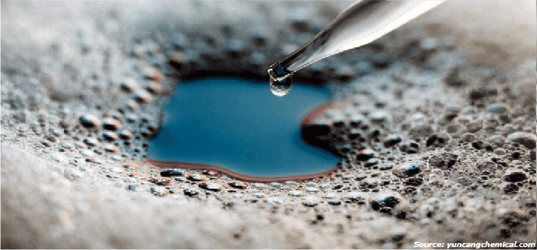 Antifoaming Agents